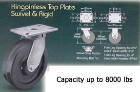 Kingpinless Top Plate Swivel & Rigid Heavy